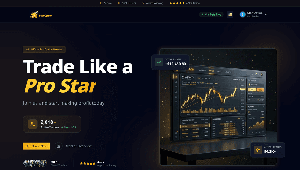 Star Option Trade