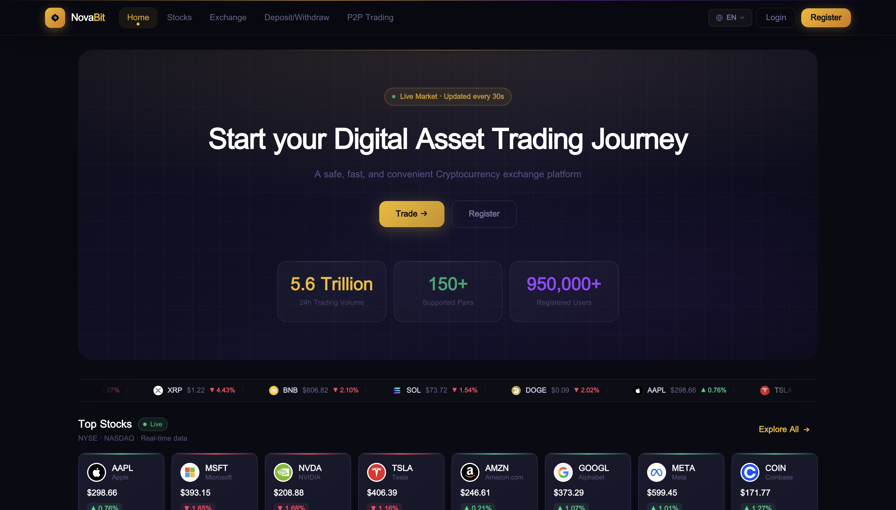 NovaBit Exchange