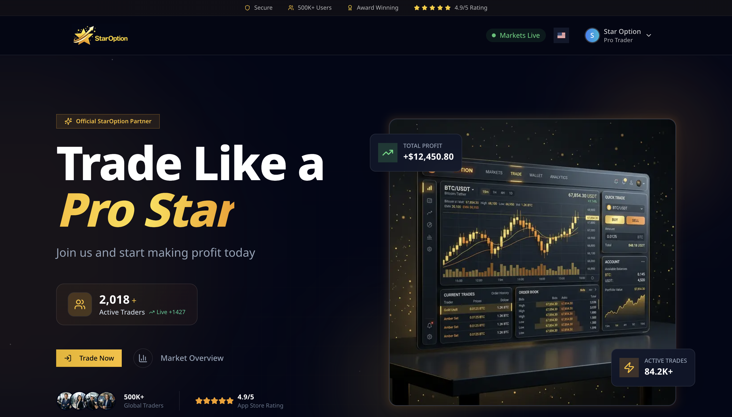 Star Option Trade