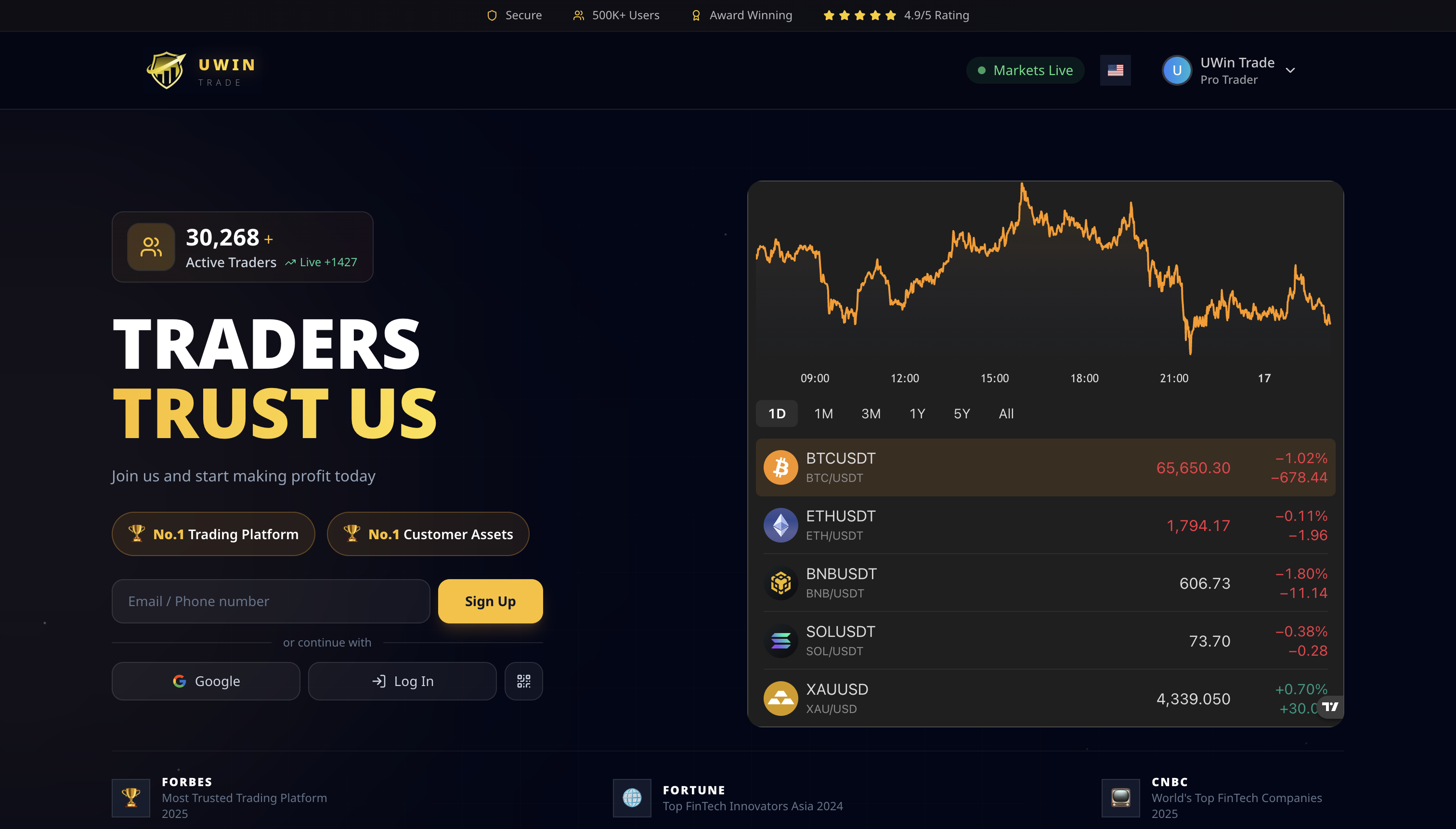 UWIN Trade